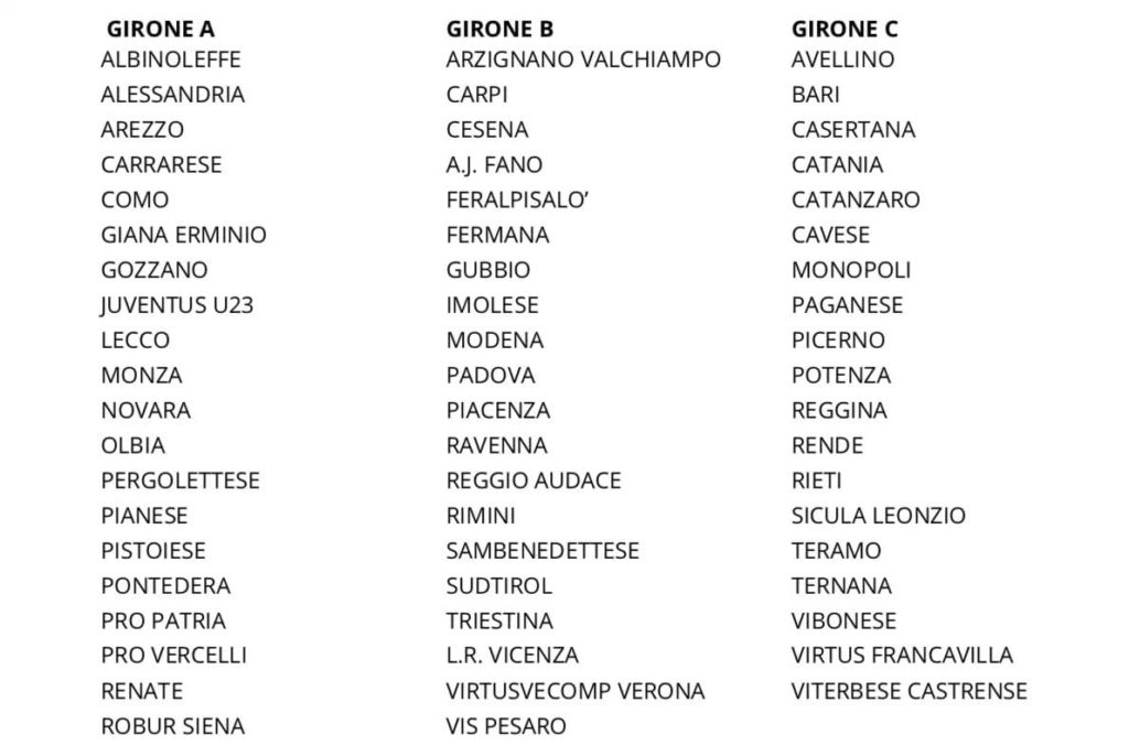 Gironi Serie C stagione 2019_2020
