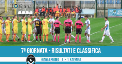 Giana Erminio Ravenna 1-1 risultati e classifica 7 giornata serie C girone B