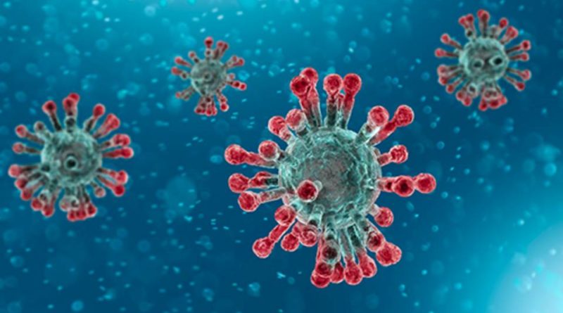 Coronavirus Lombardia Dati giornalieri